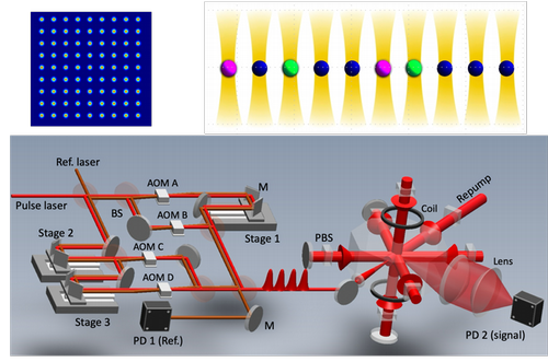atom array